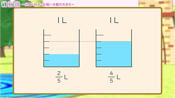 理解度に合わせた級別テキスト