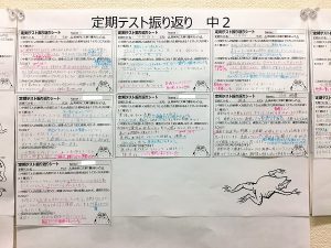 中学生 1学期期末テスト結果と振り返りシート 金沢育英センター 中学生 1学期期末テスト結果と振り返りシート 金沢育英センター