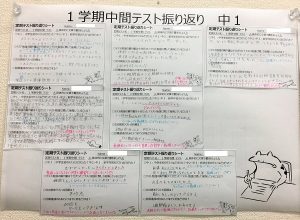 中学生 １学期中間テスト結果 よく頑張りました 金沢育英センター