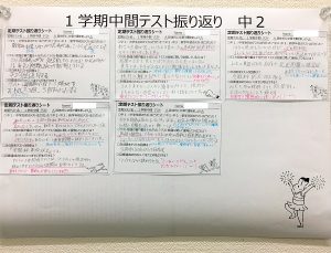 中学生 １学期中間テスト結果 よく頑張りました 金沢育英センター