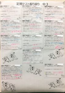 中学生 １学期中間テスト結果 よく頑張りました 金沢育英センター